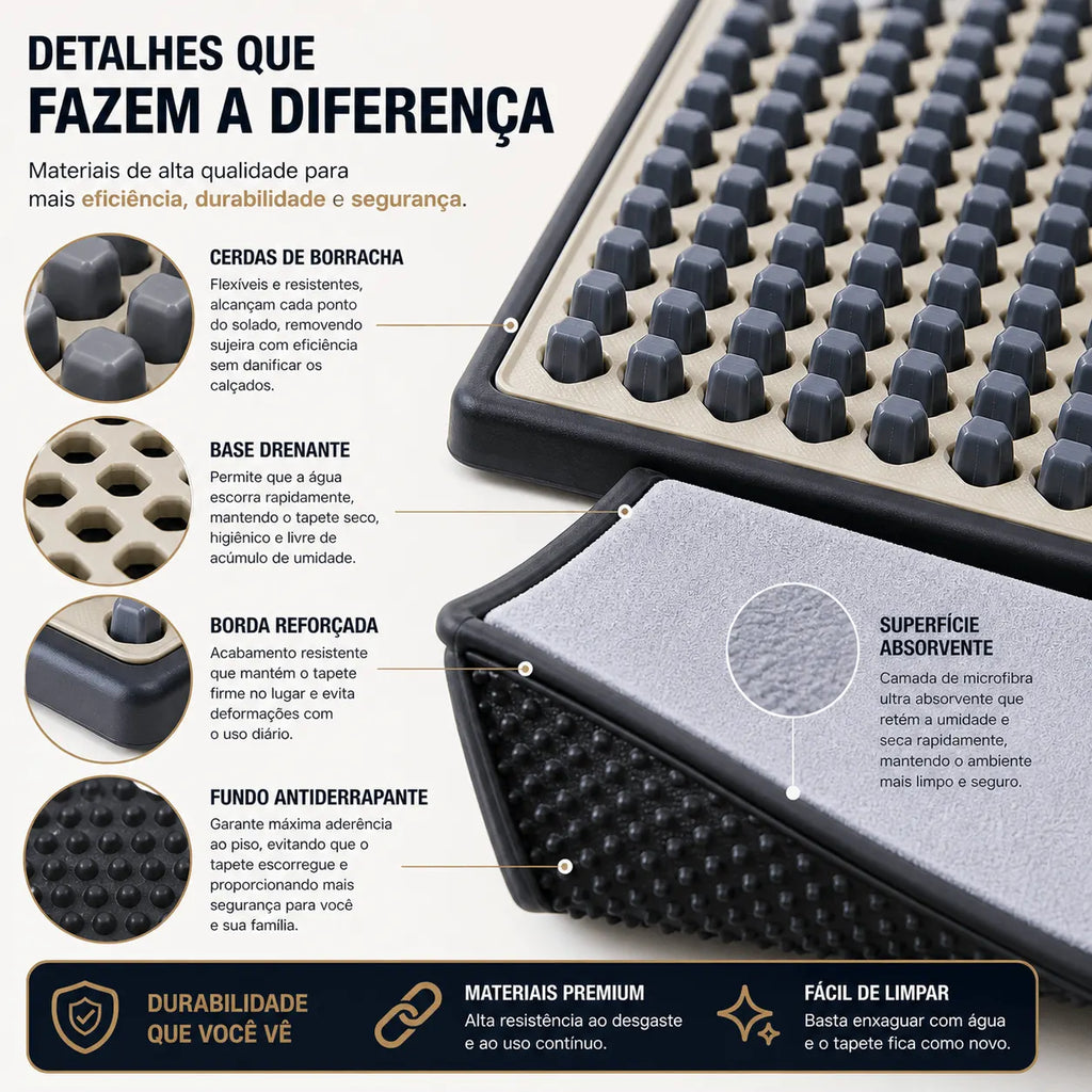 StepClean Pro™ | Tapete Inteligente Limpa Calçados