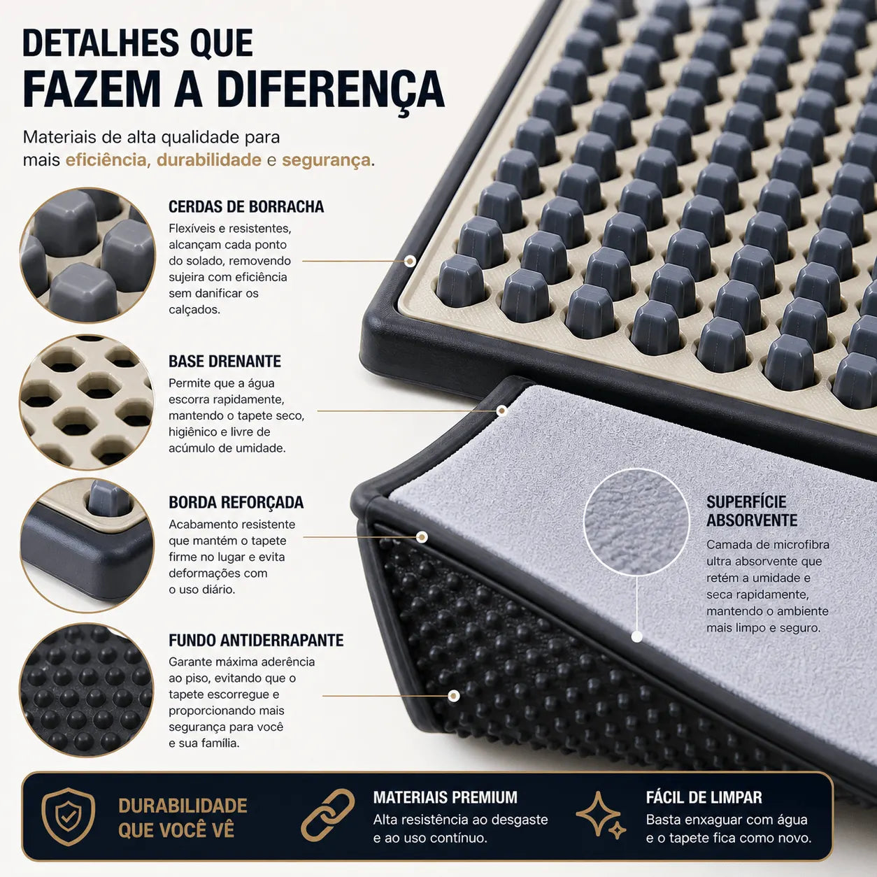 StepClean Pro™ | Tapete Inteligente Limpa Calçados