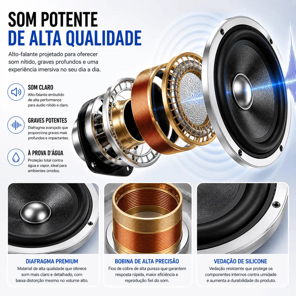 BoxPlay™ | Use seu celular no banho com som potente e proteção total